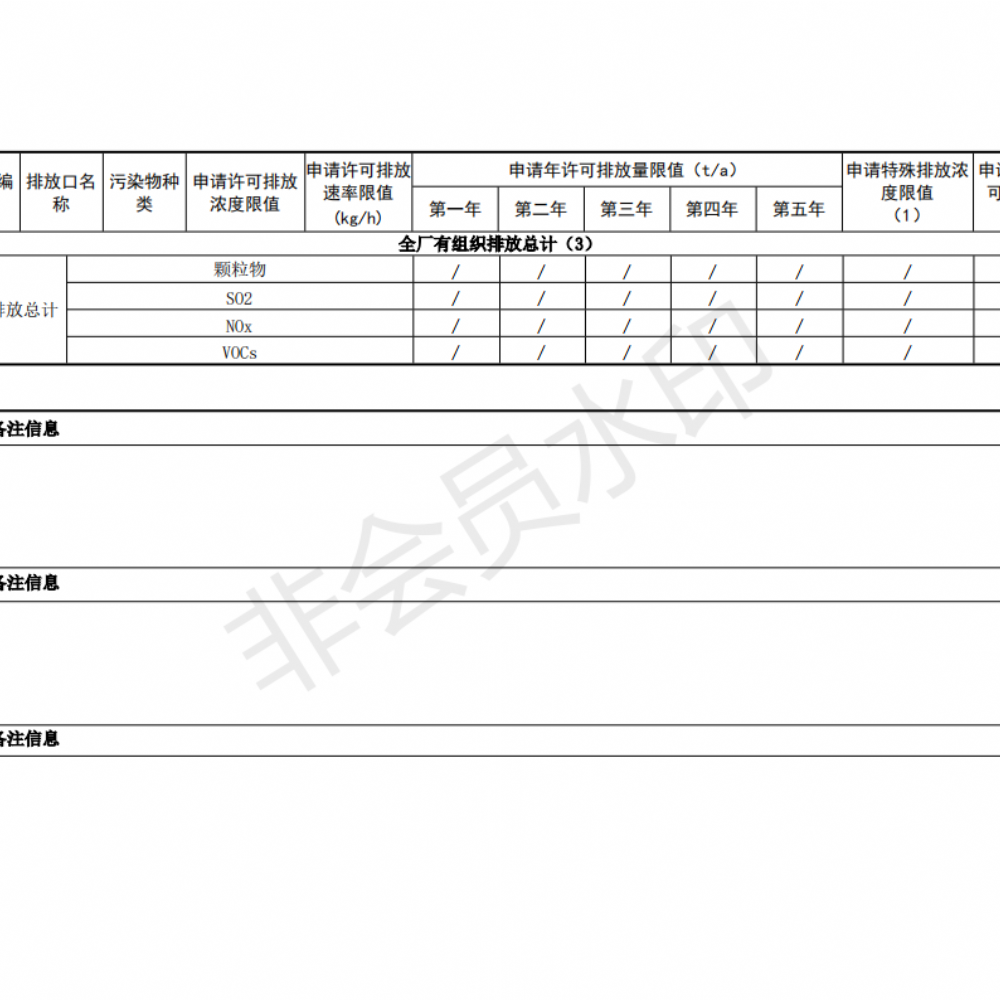 排污許可證申請前信息公開表